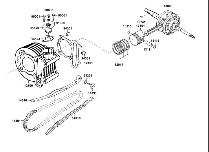 Kymco Scooter Parts, ATVs Scooter Parts, Performance Scooter Parts